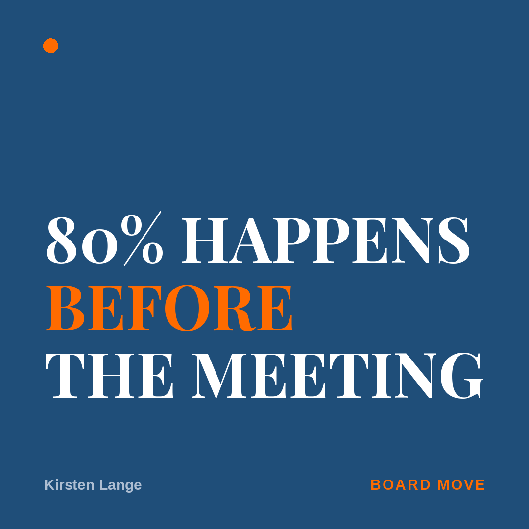 80% happens before the meeting